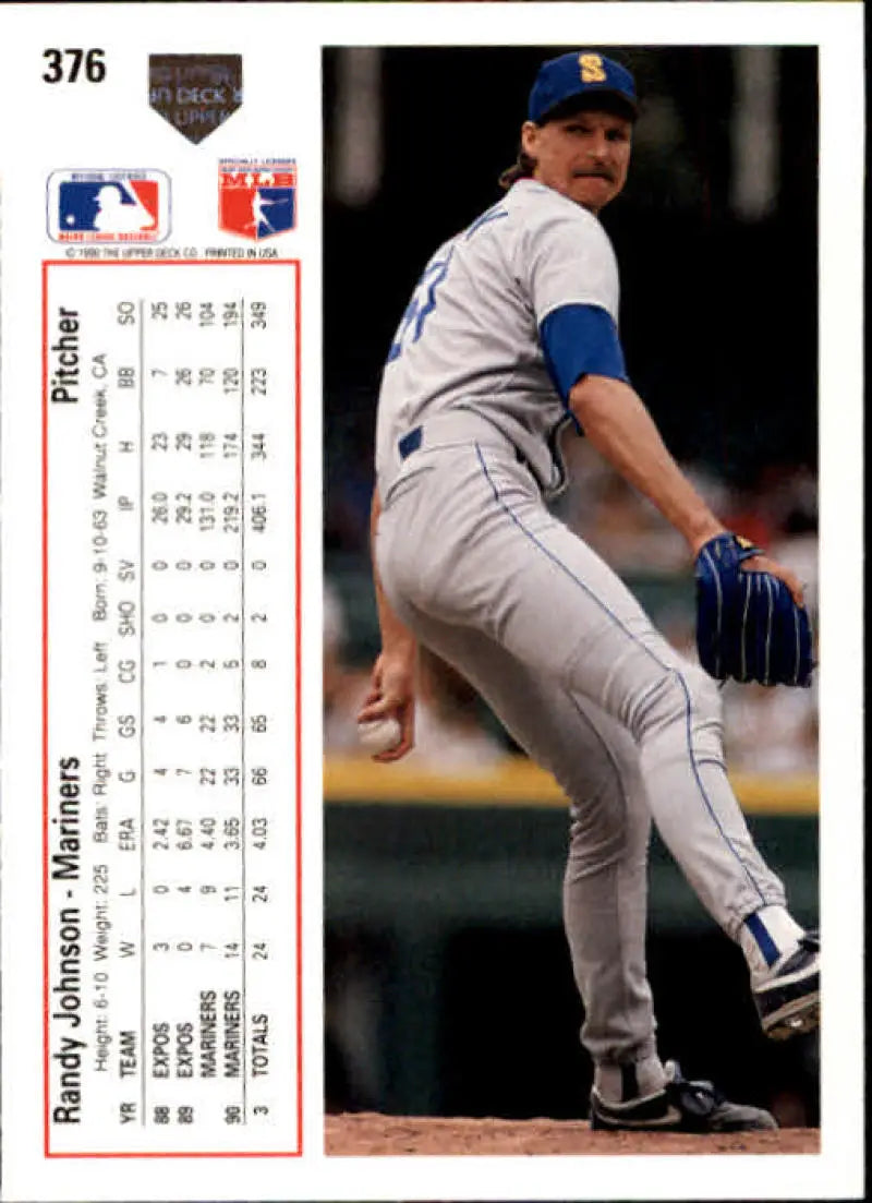 Randy Johnson pitching in a white and blue uniform on 1991 Upper Deck Seattle Mariners card