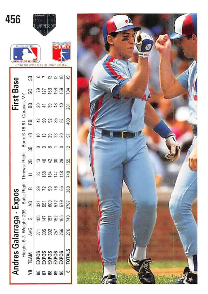 Andres Galarraga in Montreal Expos uniform drinking from a water bottle baseball card