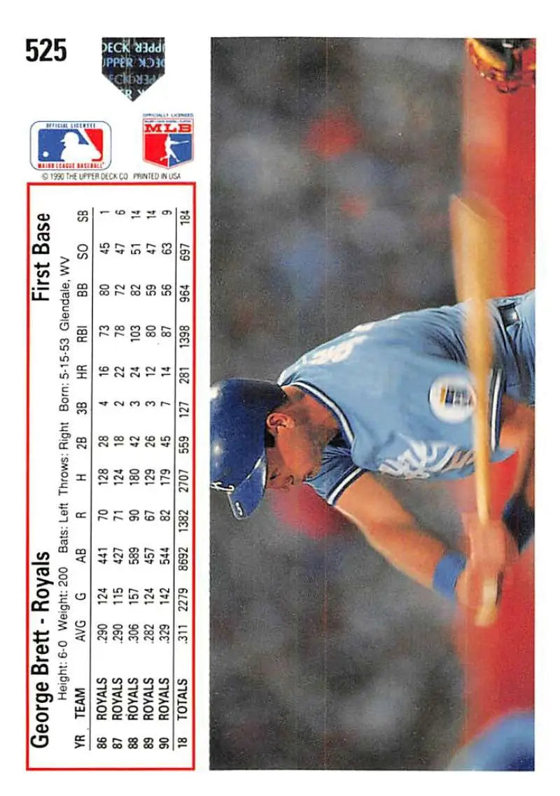 George Brett Kansas City Royals player in light blue uniform, baseball history collectible