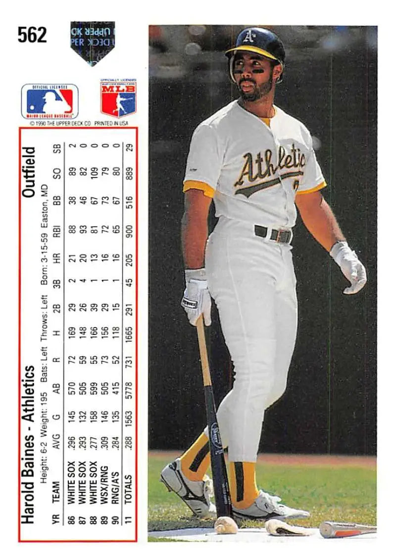Harold Baines Oakland Athletics baseball card in white uniform with green and gold trim