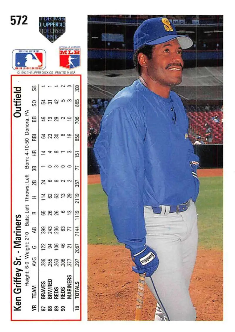 Baseball player in Seattle Mariners uniform featured in Ken Griffey baseball card
