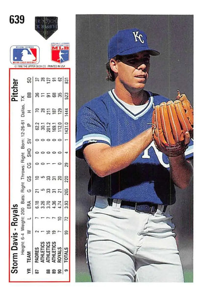 Baseball card of Storm Davis in blue uniform for Kansas City Royals collectors