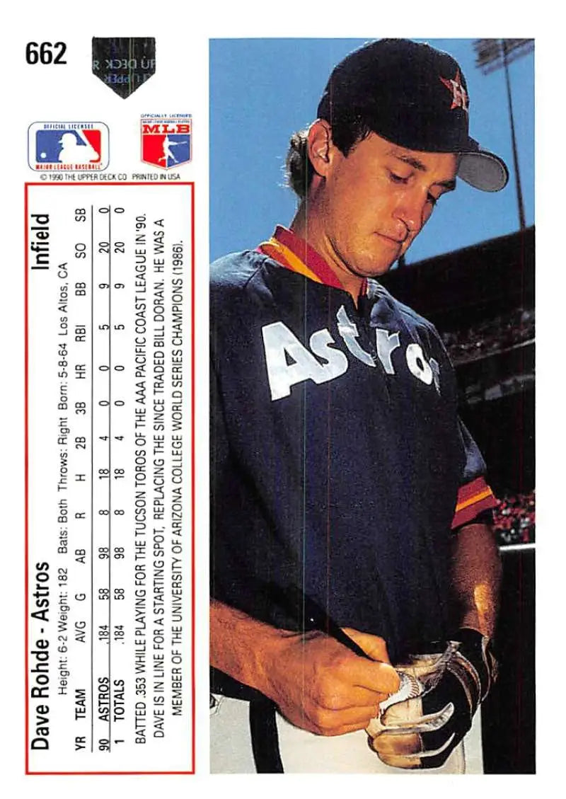 Dave Rohde in a navy blue Houston Astros uniform signing a baseball card autograph