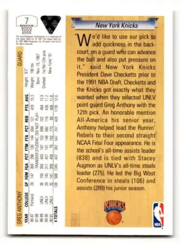 Basketball card back of 1991 Upper Deck #7 Greg Anthony New York Knicks Basketball Cards NM