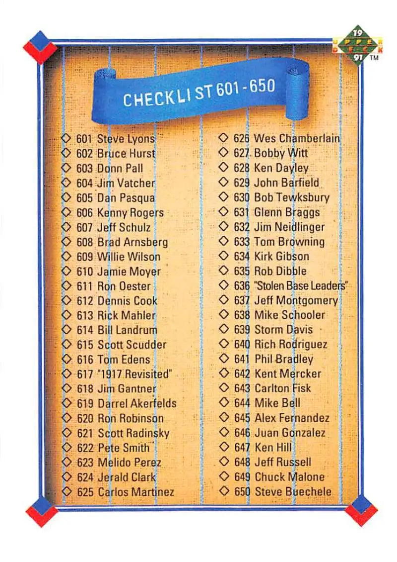 Checklist Baseball Card for 1991 Upper Deck featuring player numbers 601-650