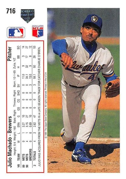 Julio Machado mid-delivery in gray uniform on 1991 Upper Deck Milwaukee Brewers card