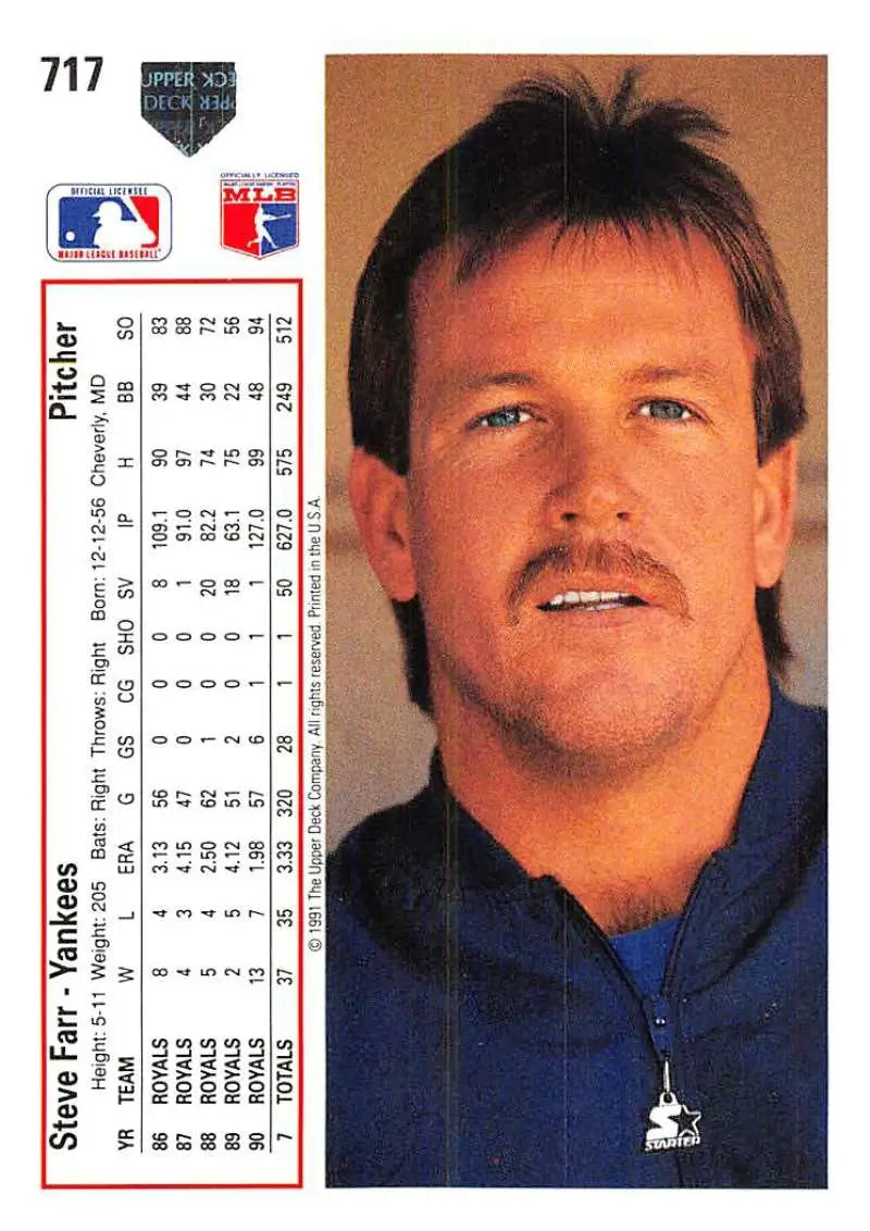 1991 Upper Deck #717 Steve Farr Baseball Card for New York Yankees with statistics