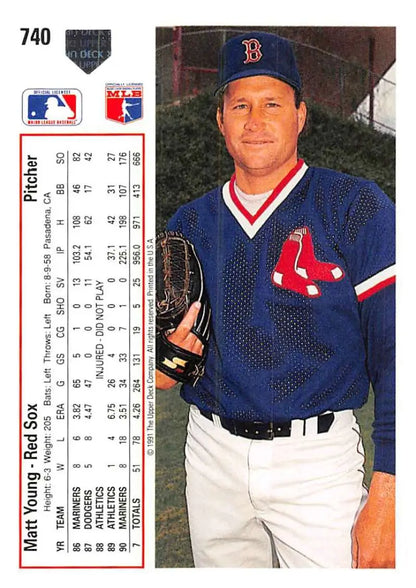 Boston Red Sox player in navy uniform and classic cap on 1991 Upper Deck baseball card