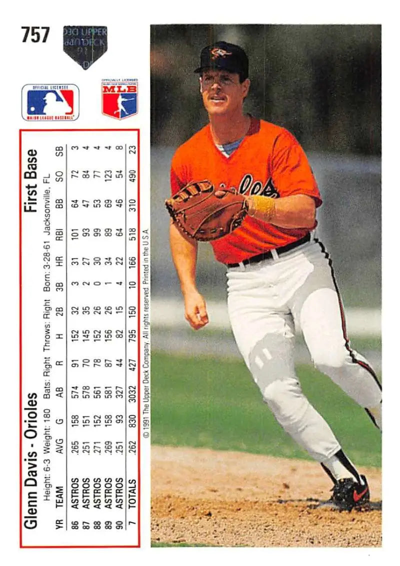 Glenn Davis Baltimore Orioles Baseball Card in fielding pose on the diamond