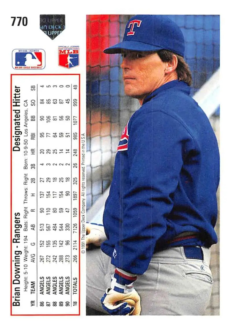 Texas Rangers Baseball Card featuring Brian Downing in Blue Team Jacket