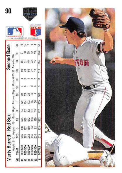 Red Sox pitcher Marty Barrett in mid-delivery on 1991 Upper Deck baseball card