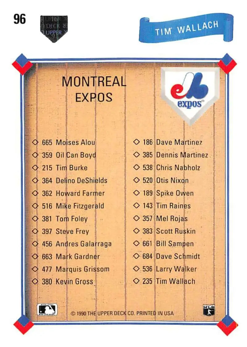 Montreal Expos team checklist on 1991 Upper Deck Tim Wallach Baseball Card