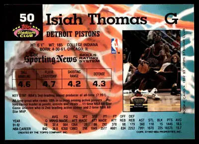 Isiah Thomas basketball card from the 1992-93 Stadium Club for Detroit Pistons fans