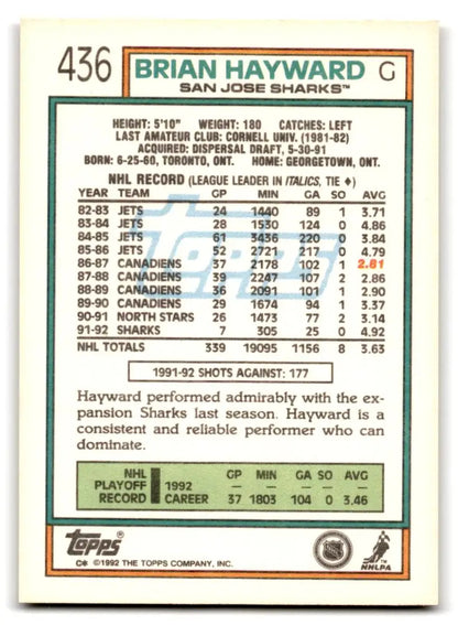 1992-93 Topps #436 Brian Hayward - Trading Card