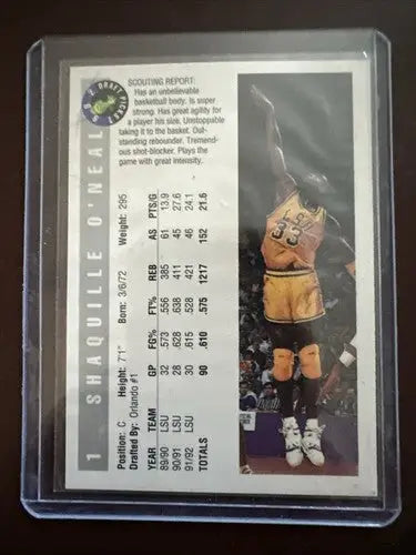 Back of 1992 Classic Draft Picks Shaquille ONeal NBA trading collector card in protective sleeve