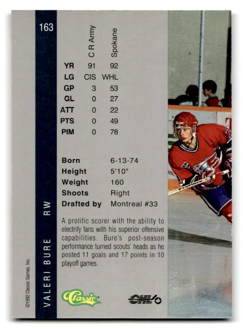 Valeri Bure 1992 Classic Four Sport #163 hockey card display for collectors