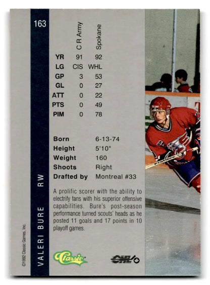 Valeri Bure 1992 Classic Four Sport #163 hockey card display for collectors
