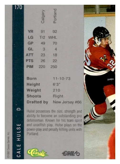 1992 Classic Four Sport #170 Cale Hulse - Trading Card