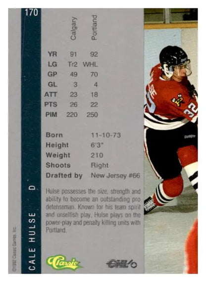 1992 Classic Four Sport #170 Cale Hulse - Trading Card