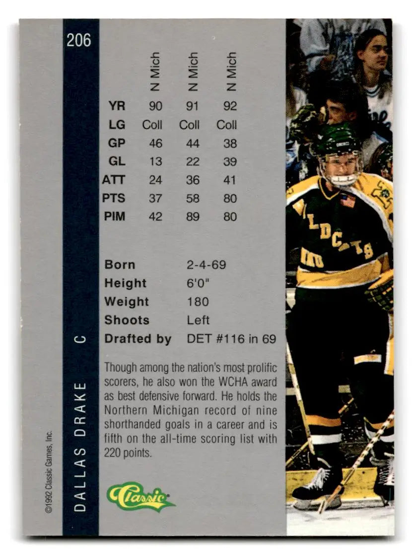 1992 Classic Four Sport #206 Dallas Drake - Trading Cards