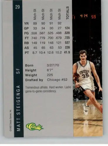 1992 Classic Four Sport Matt Steigenga Bulls basketball card in NM-MT condition