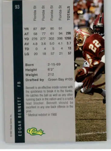 1992 Classic Four Sport Edgar Bennett football card NM with original gloss Packers