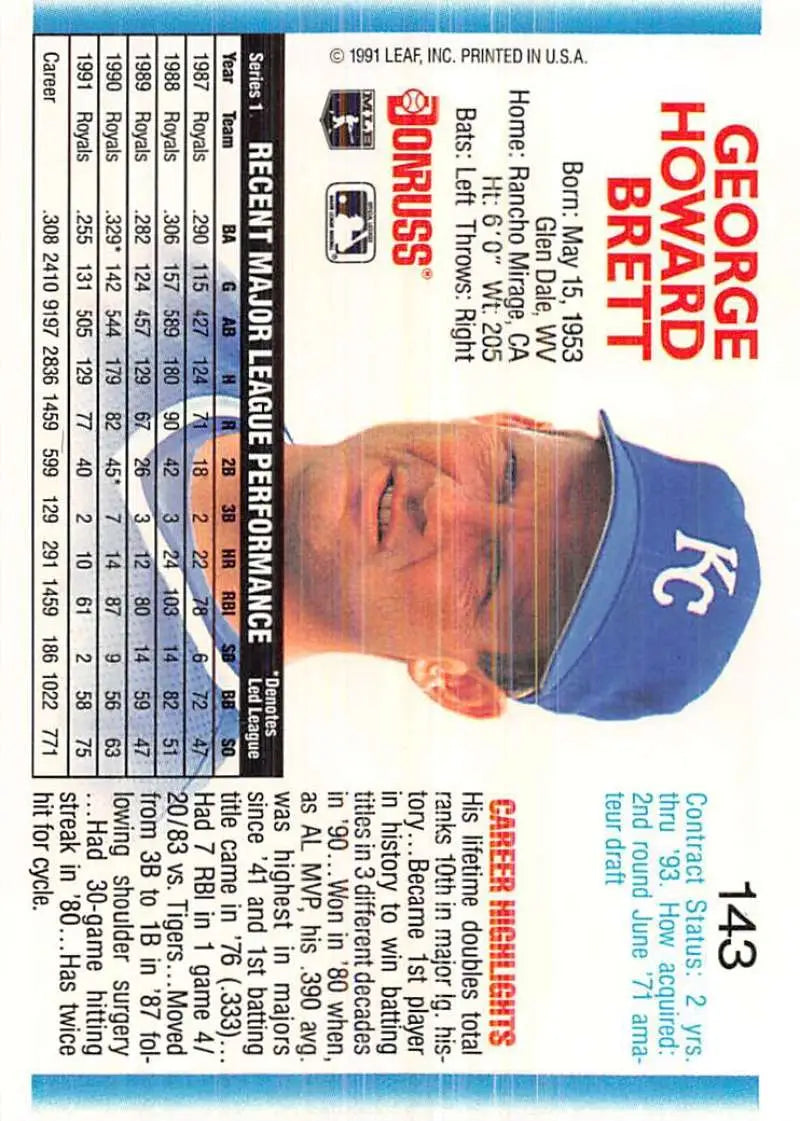 1991 Donruss George Brett card featuring Kansas City Royals player in blue cap
