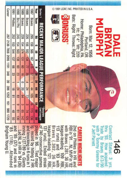 1990 Donruss baseball card of Dale Murphy from Philadelphia Phillies with red cap
