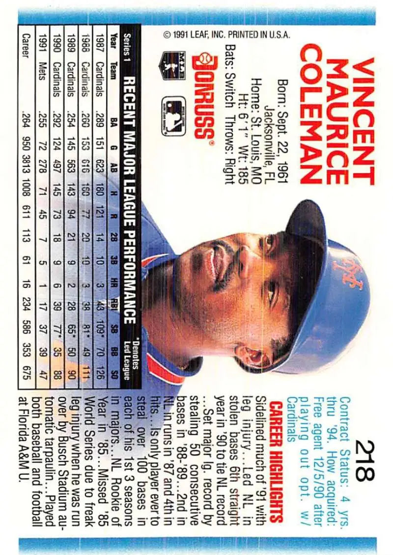 Baseball Card of Vince Coleman from the 1991 Donruss set with New York Mets