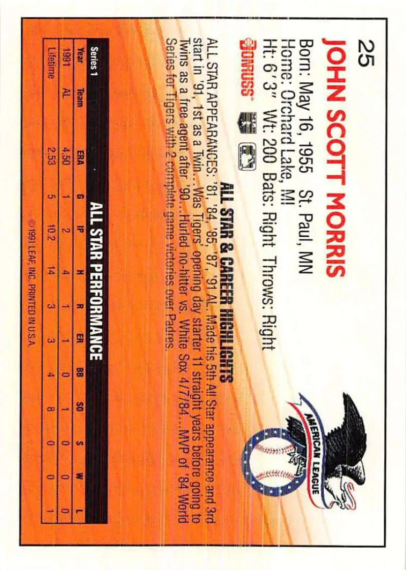 Baseball card featuring Jack Morris with Baltimore Orioles logo and orange background