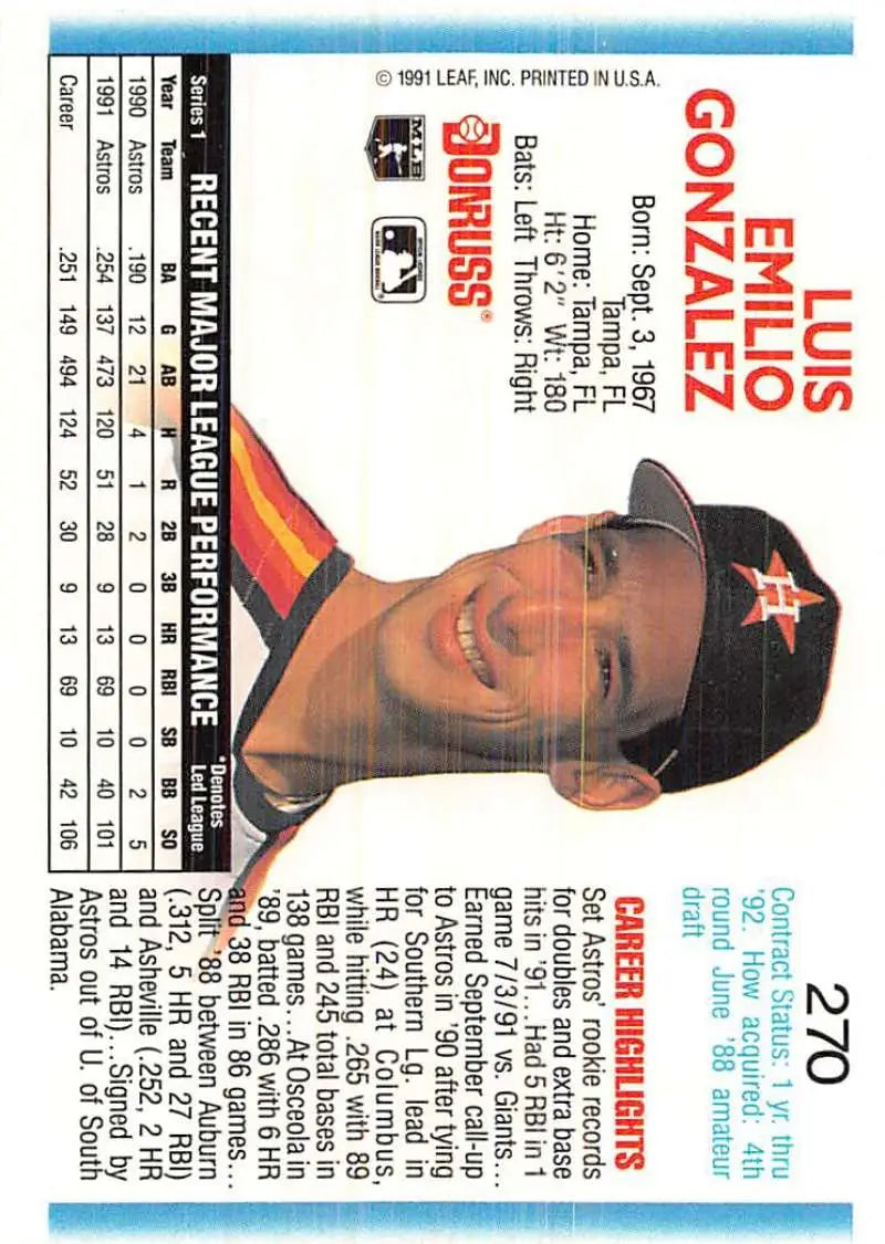 1992 Donruss Luis Gonzalez Houston Astros Baseball Card in NM-MT condition