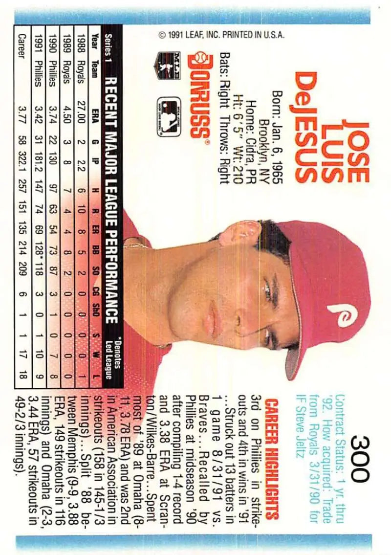 Baseball card of Jose DeJesus in red Phillies cap, 1992 Donruss #300