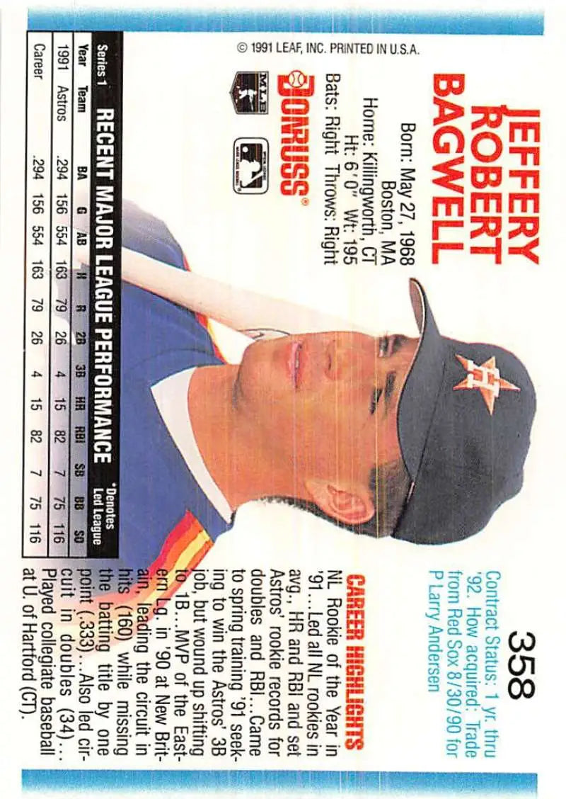 Baseball card of Jeff Bagwell from the 1991 Donruss Houston Astros set