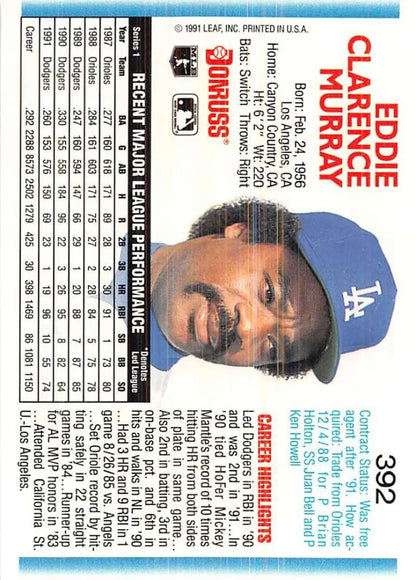 Eddie Murray 1991 Donruss baseball card featuring Los Angeles Dodgers player