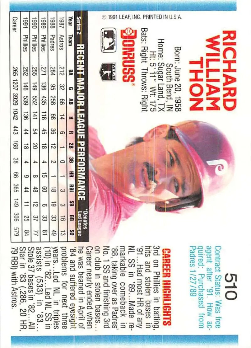 1995 Baseball card featuring Dickie Thon of the Philadelphia Phillies