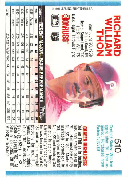 1995 Baseball card featuring Dickie Thon of the Philadelphia Phillies