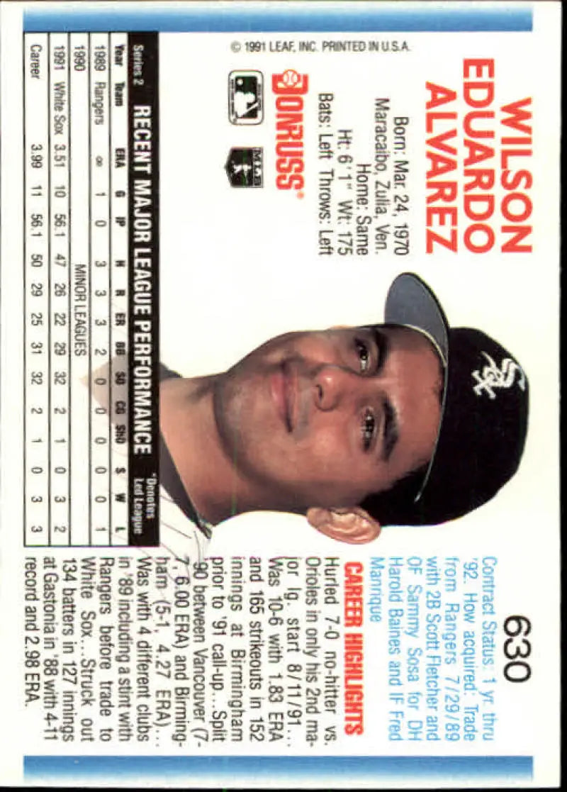 Baseball card of Wilson Alvarez from the Chicago White Sox in a dark cap
