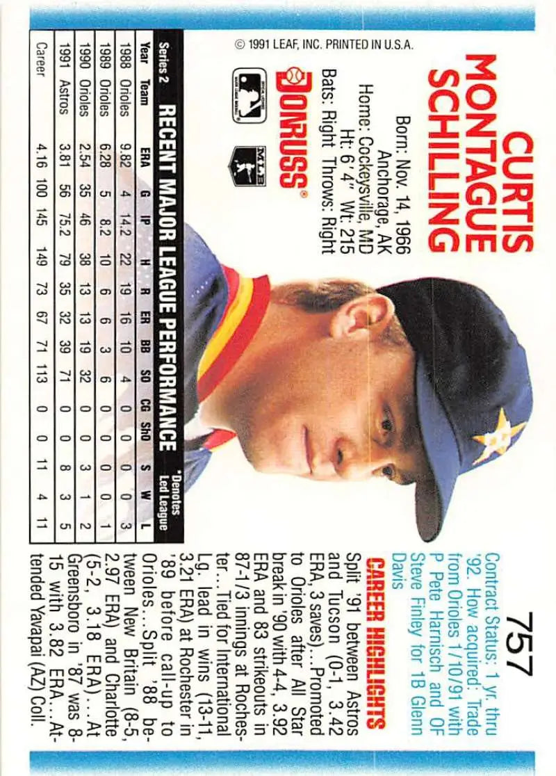 Baseball card featuring Curt Schilling from the 1991 Score Houston Astros set