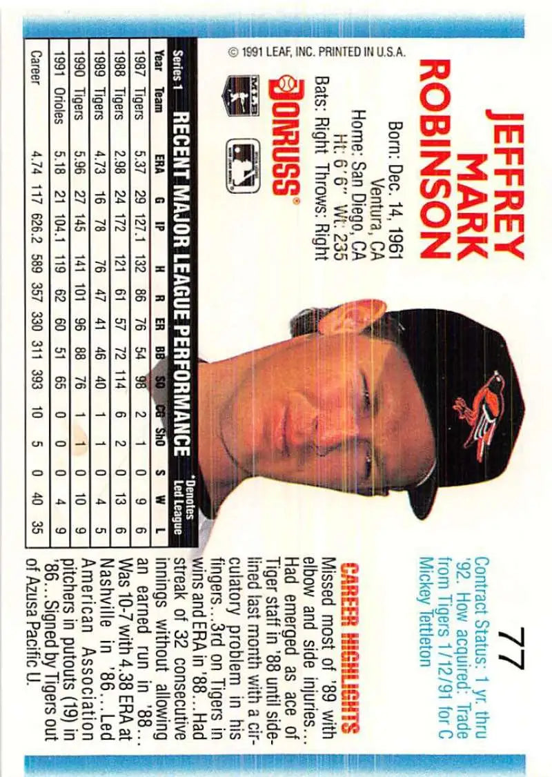 1980s baseball card of Jeff Robinson from Baltimore Orioles with black cap