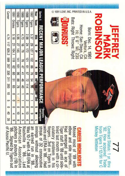 1980s baseball card of Jeff Robinson from Baltimore Orioles with black cap