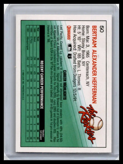 Back view of 1992 Donruss Bert Heffernan Seattle Mariners Baseball Card with stats