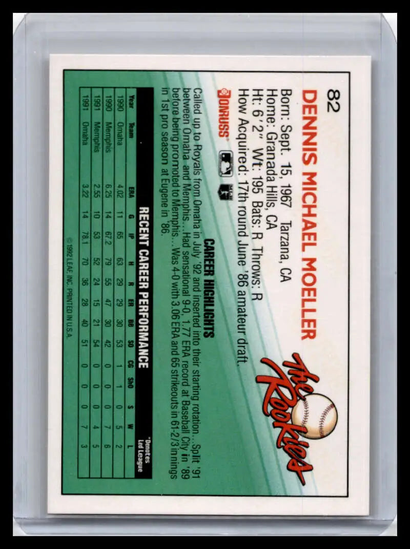 Baseball trading card featuring Dennis Moeller, Kansas City Royals statistics and logo