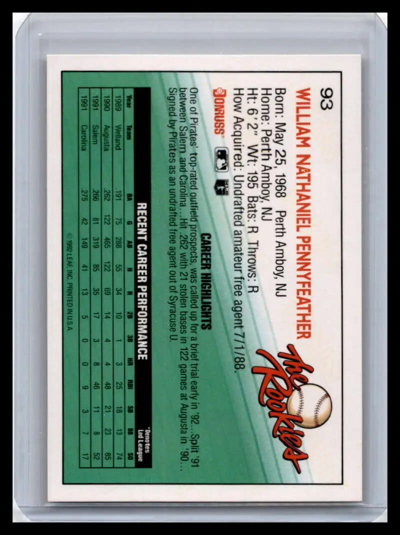 Baseball card of Will Pennyfeather featuring stats and a red signature for Pittsburgh Pirates