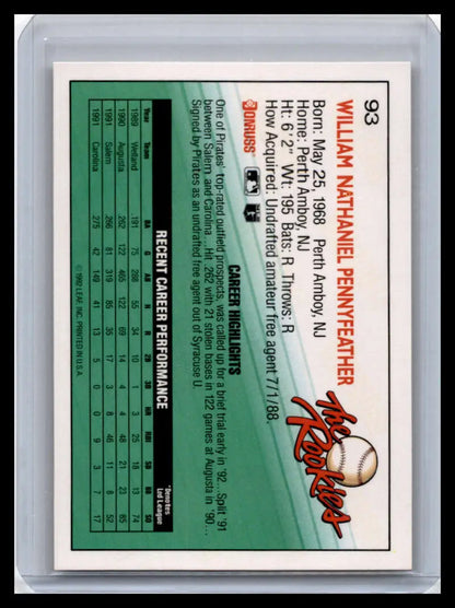 Baseball card of Will Pennyfeather featuring stats and a red signature for Pittsburgh Pirates