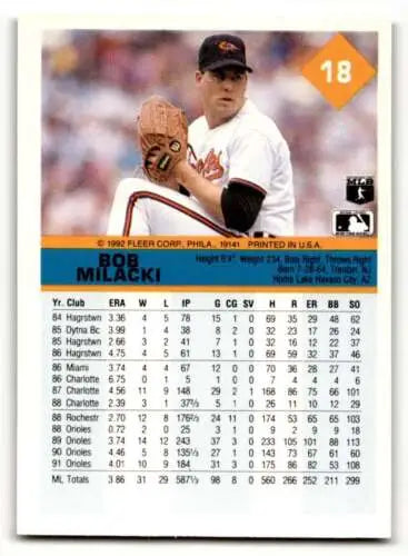 Back of 1992 Fleer #18 Bob Milacki Baltimore Orioles Baseball Card with original gloss