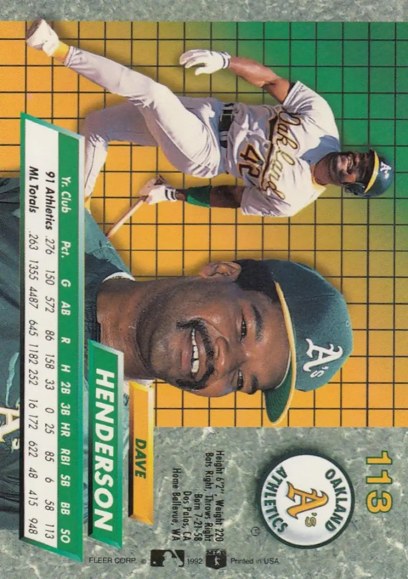 Baseball card of Dave Henderson from the Oakland Athletics with action shots and stats