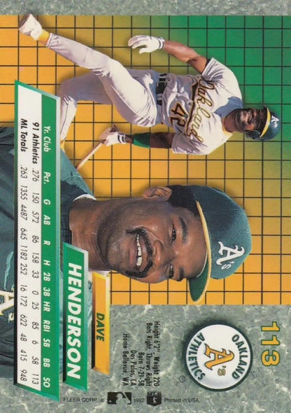 Baseball card of Dave Henderson from the Oakland Athletics with action shots and stats