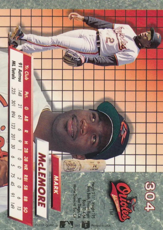 1992 Fleer Ultra Mark McLemore Baltimore Orioles Baseball Card with dual images