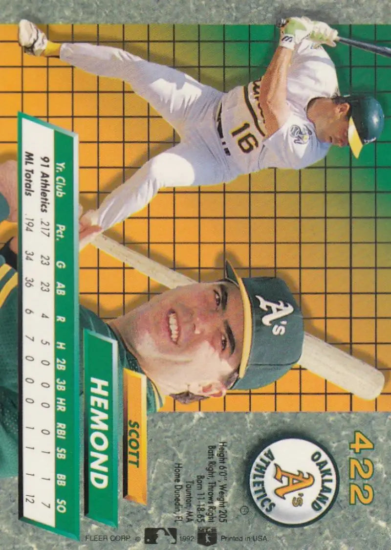 Baseball card of Oakland Athletics player Scott Hemond in action | Fleer Ultra 1992