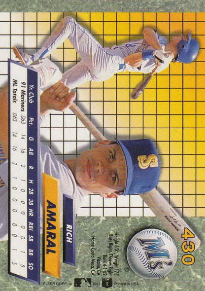 Baseball card of Rich Amaral in blue cap and white uniform for Seattle Mariners